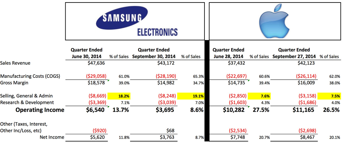 a financial slant the trial balance of bellemy fashion center project profit and loss template